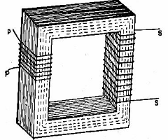 672_construction of a transformer.png